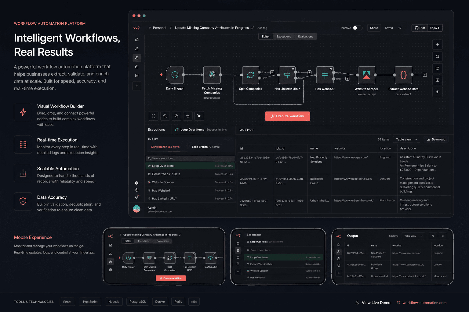 n8n ETL Workflow — Automated Job Aggregation & Lead Generation